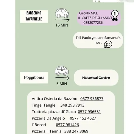 The Loft By Birillo *